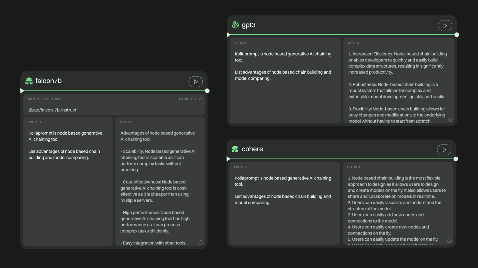 Comparing and exploring AI models in Kollaprompt